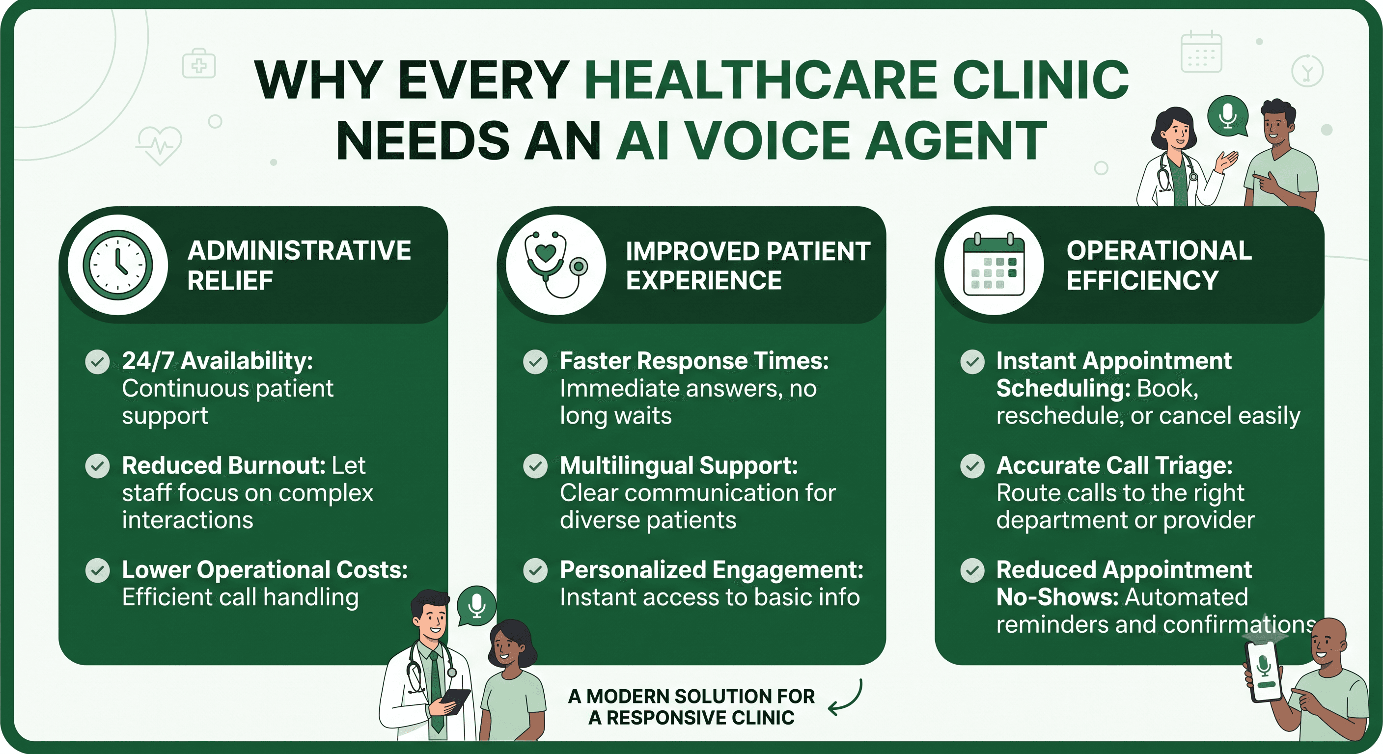 Why Every Healthcare Clinic Needs an AI Voice Agent
