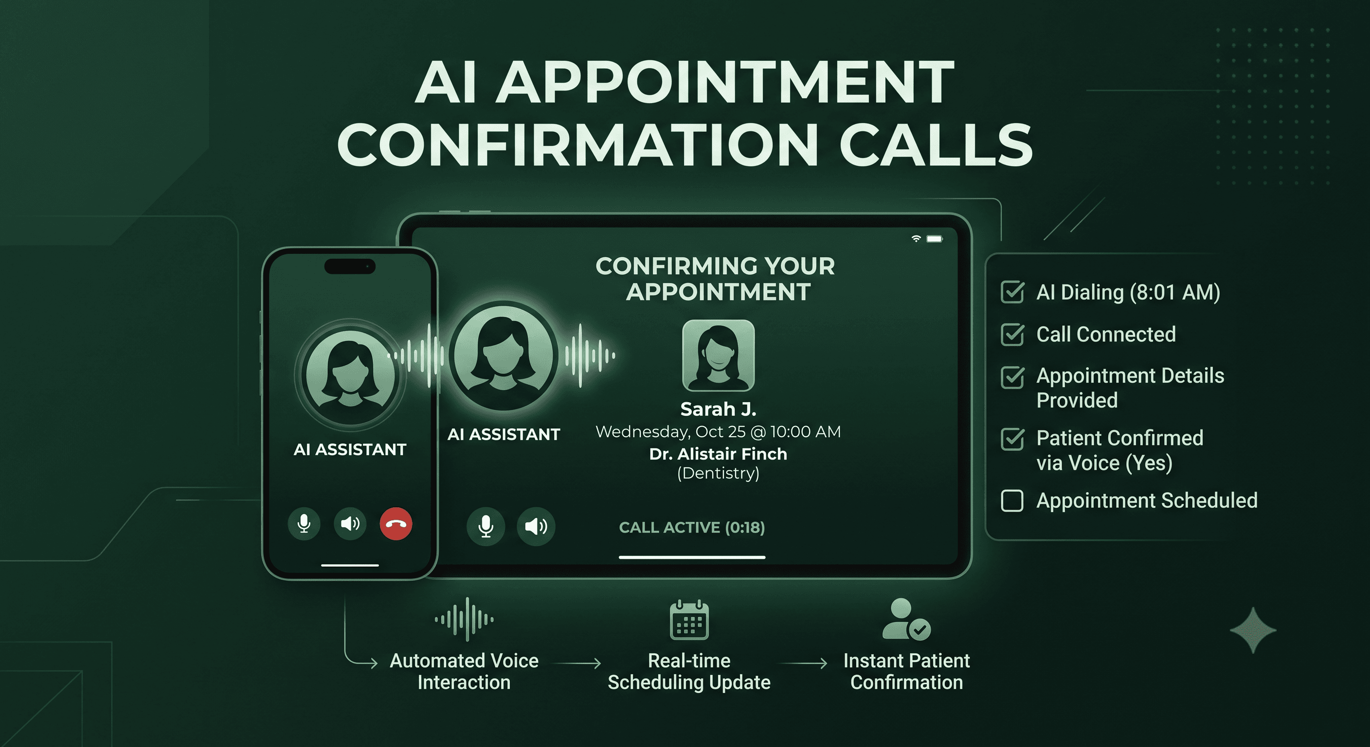 AI Appointment Confirmation Calls