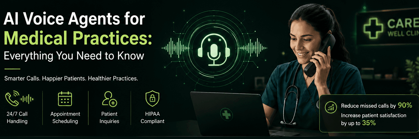 AI Voice Agents for Medical Practices: The Complete 2026 Guide to Smarter Patient Communication